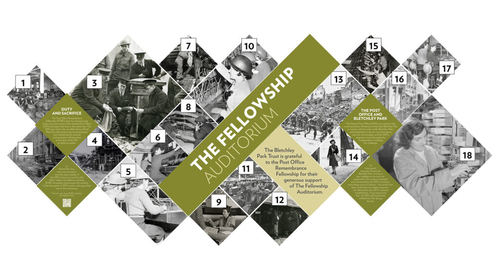 A picture of the panel installation found in the Fellowship Auditorium. It has 18 wartime images and each image is numbered to find the information relating to each image on this webpage.